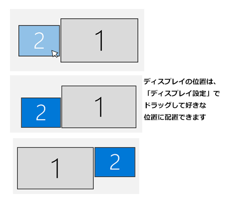 Windows10マルチディスプレイで 別々の壁紙を設定する方法