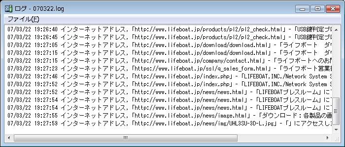 ログの表示